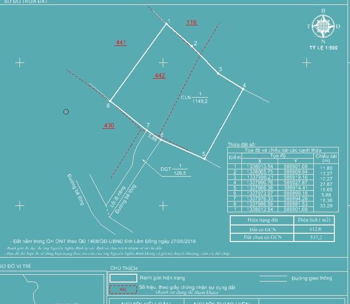 Cần bán đất Đa Nhim Lạc Dương có thổ cư hẻm xe hơi 1200m2